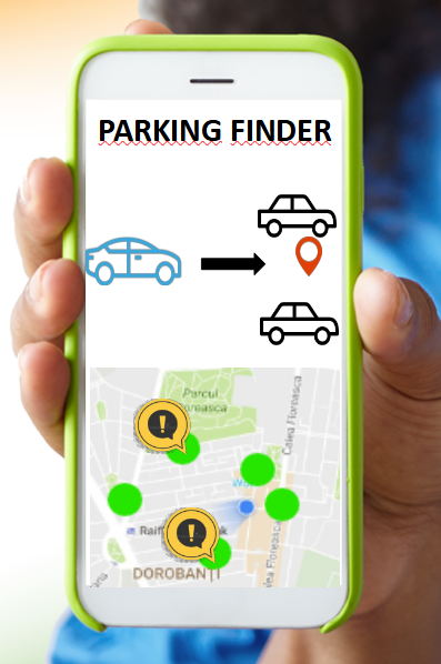 parkingfinder